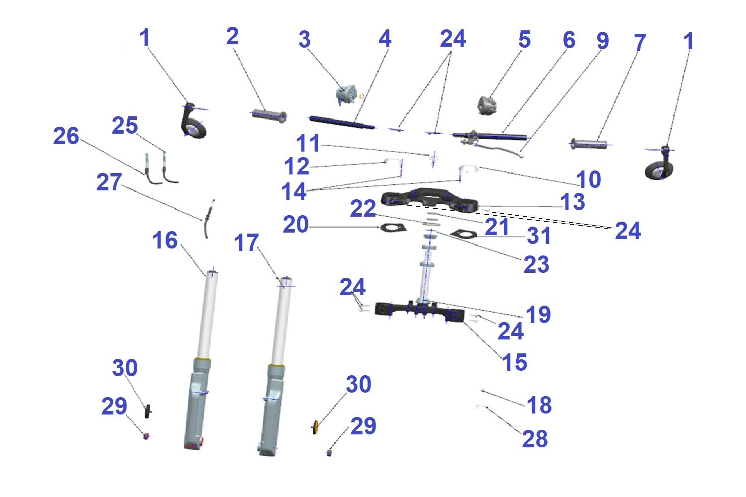 3 - Vue Fourche et commande
