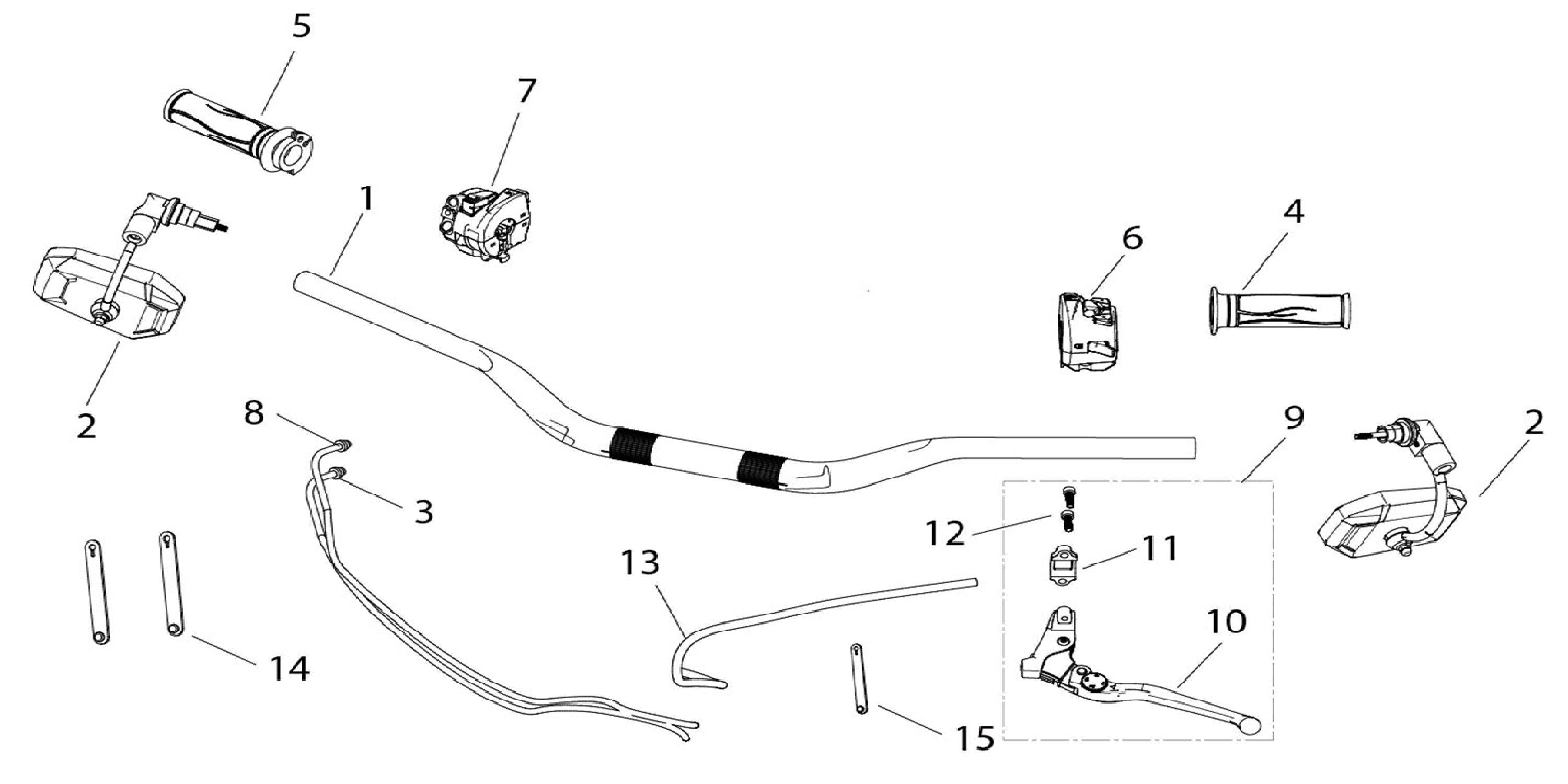 2 - VUE GUIDON ET COMMANDE