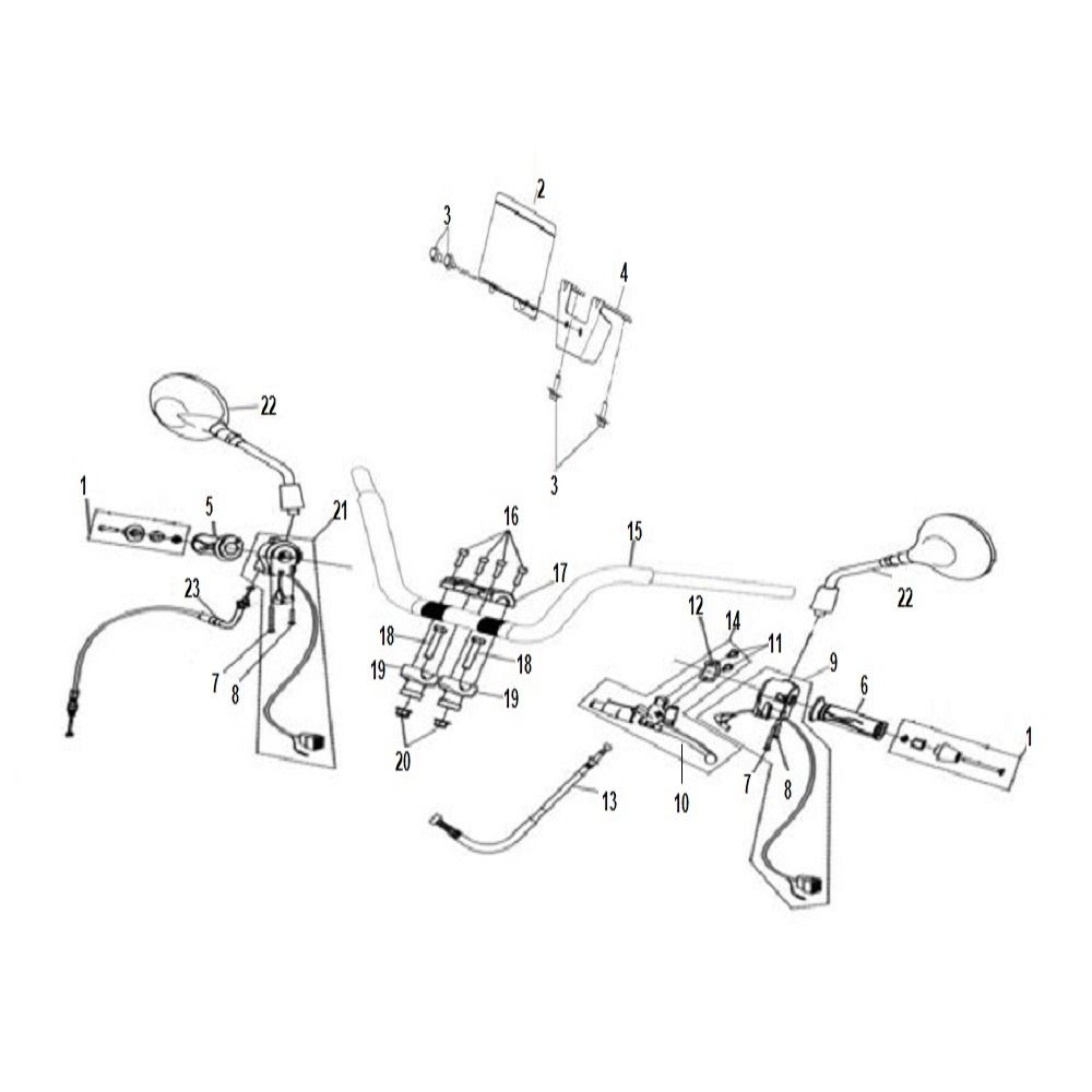 Vue guidon - commodo - compteur                                                                                                 